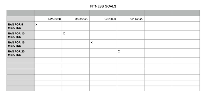 Best Ways Track Goals Excel Numbers