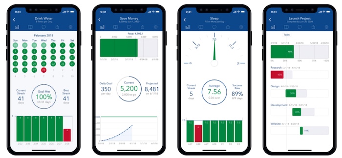 Best Ways Track Goals Strides