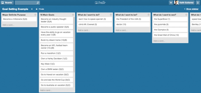 Best Ways Track Goals Trello