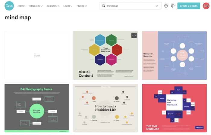 Best Mind Map Software Canva