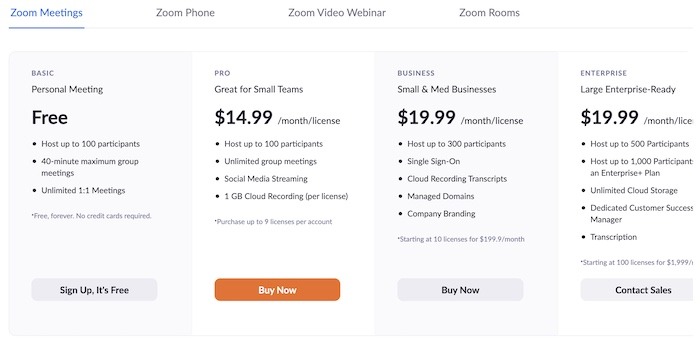 Google Meet Versus Zoom Zoom Pricing