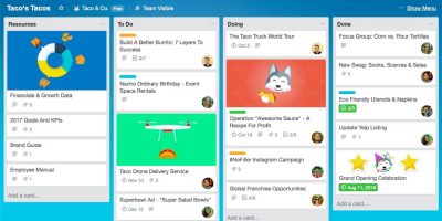 Using Trello to Organize Remote Teams