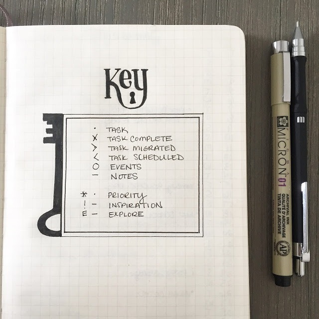 Why Use Bullet Journal Key 1