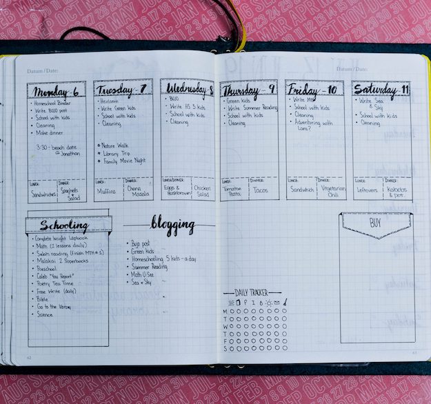 Why Use Bullet Journal Sample 1